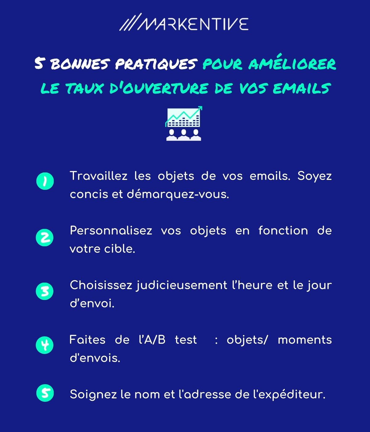 Les Bonnes Pratiques Pour Des Emails B2B Performants